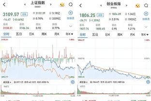 劳伦斯年度最佳突破运动员奖提名：覃海洋、贝林厄姆入围