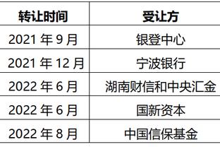 徐亮：梅西人品没问题 我脱粉因不接受他不尊重球迷的状态